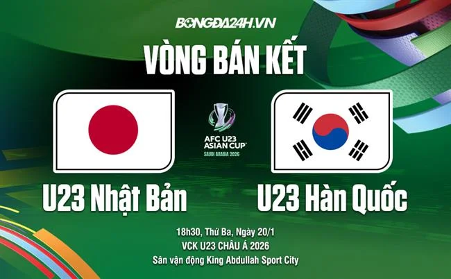 Nạp tiền vào tài khoản